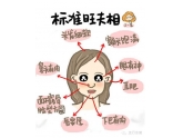 超爆笑而又有道理!广东人必看,什么叫克夫旺夫? 超爆笑而又有道理!广东人必看,什么叫克夫旺夫?