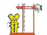 来!网友神吐槽大集合,东莞工资说多都是泪! 来!网友神吐槽大集合,东莞工资说多都是泪!