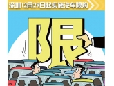 深圳限行!呢排东莞人开车去深圳,小心比人罚钱啊! 深圳限行!呢排东莞人开车去深圳,小心比人罚钱啊!